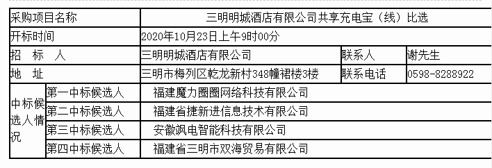 瓦力游戏