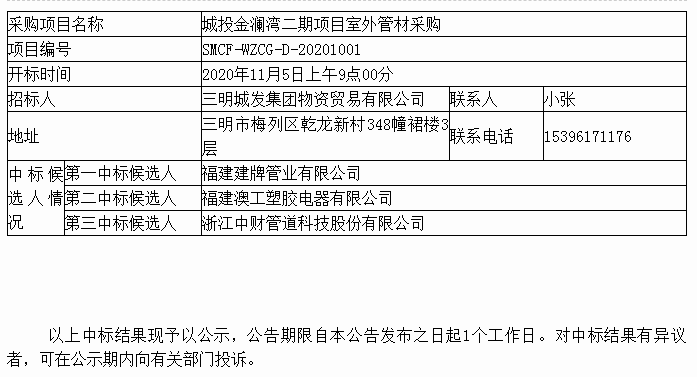 瓦力游戏