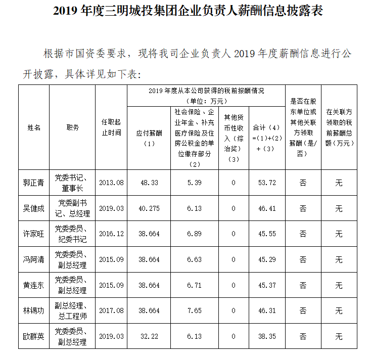 瓦力游戏