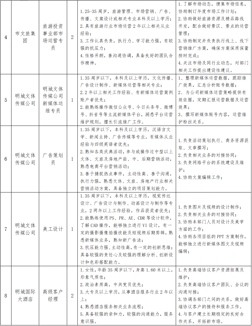 瓦力游戏