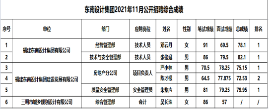 瓦力游戏