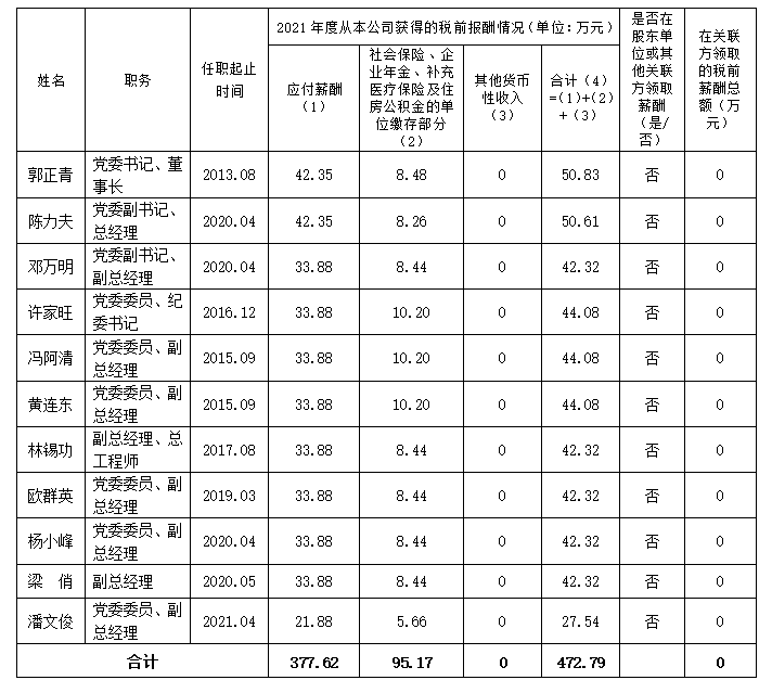 瓦力游戏
