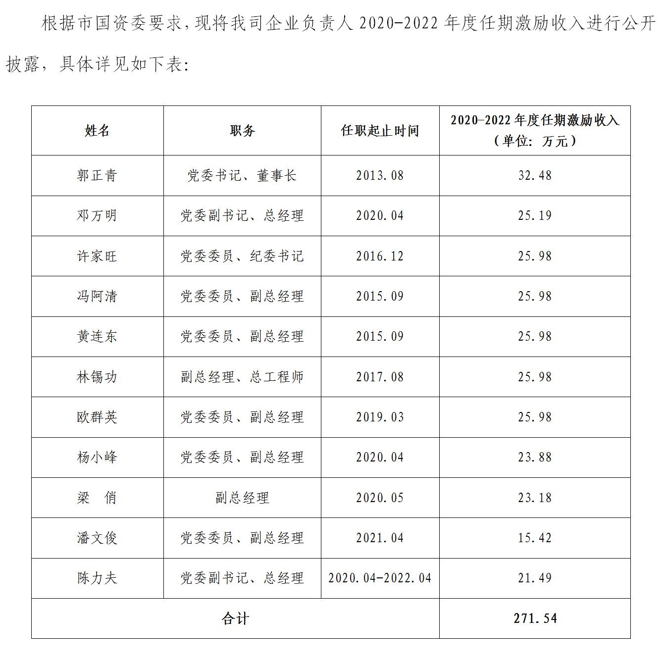 瓦力游戏