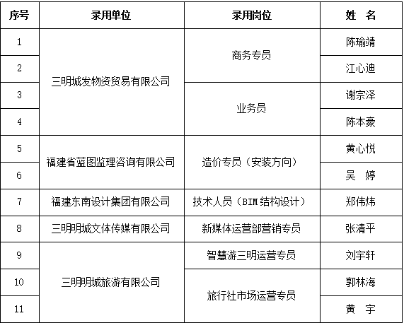 瓦力游戏