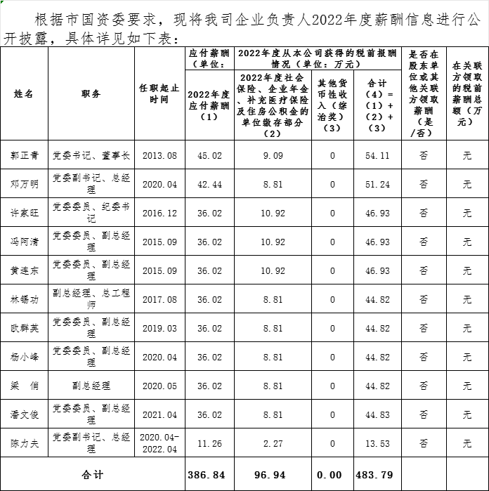 瓦力游戏