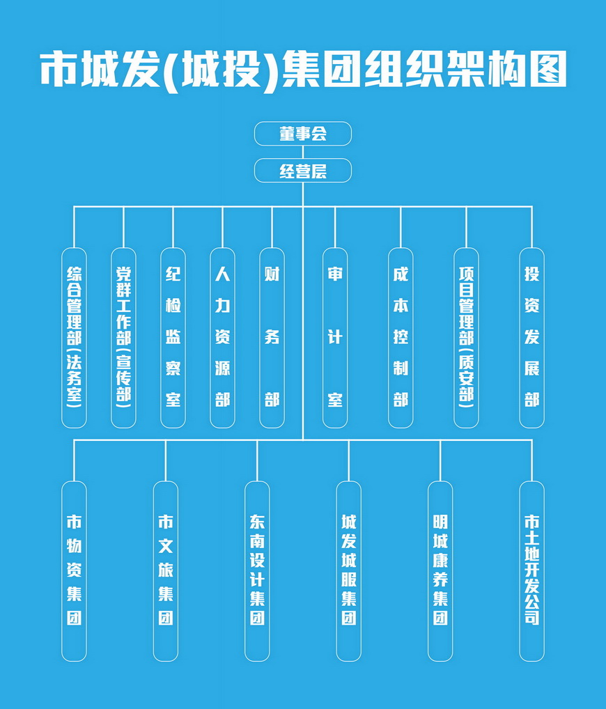 瓦力游戏