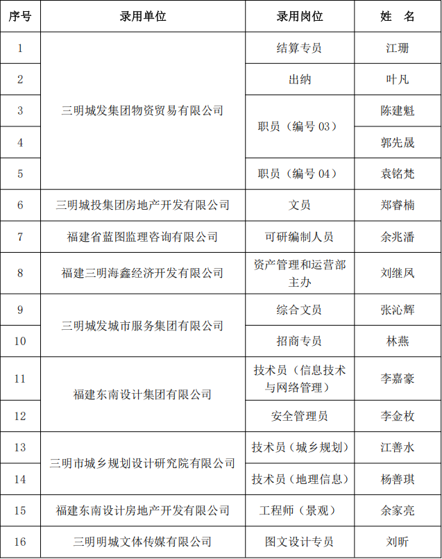 瓦力游戏