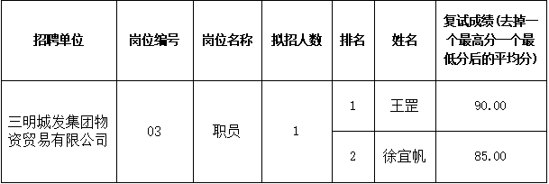瓦力游戏